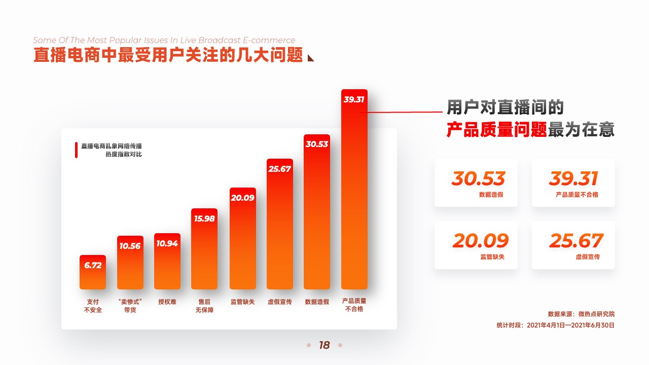 PPT架构  22页互联网运营引擎终端顾问式服务逻辑架构图ppt模版