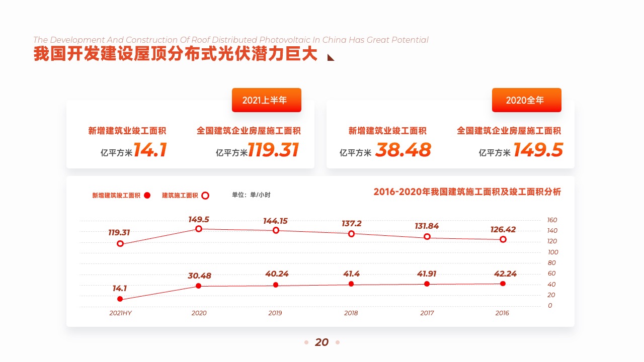 PPT架构  22页互联网运营引擎终端顾问式服务逻辑架构图ppt模版