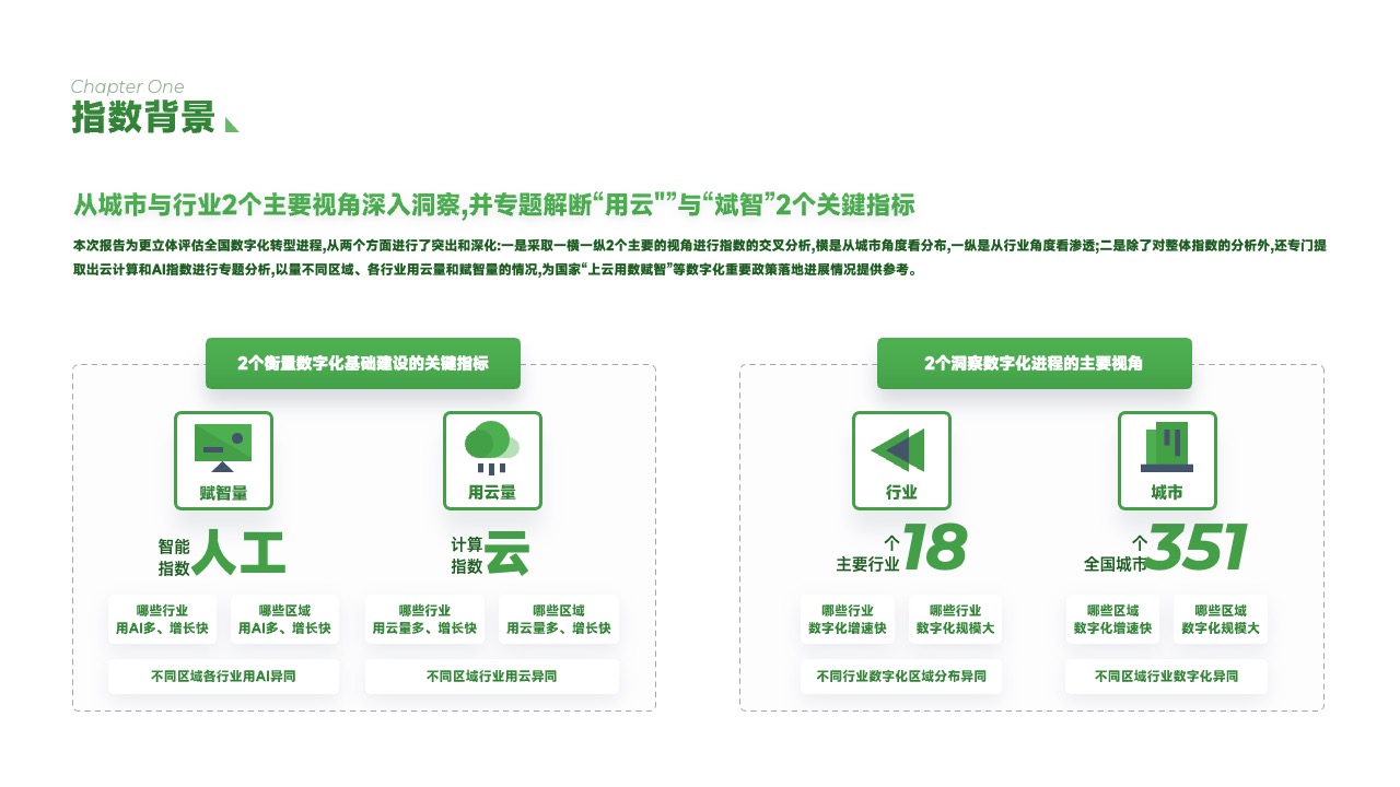 PPT架构  19页费力度指标体系与应用逻辑架构ppt模版