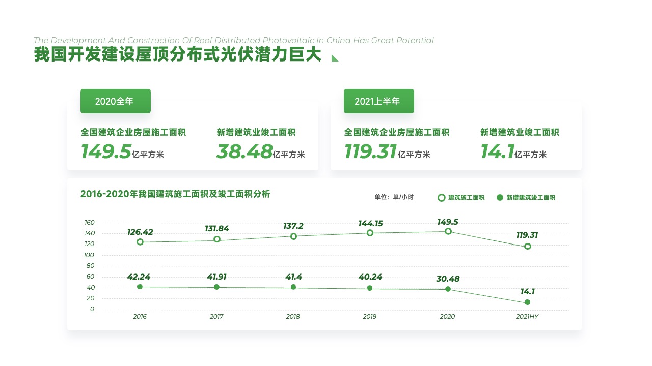 PPT架构  19页费力度指标体系与应用逻辑架构ppt模版