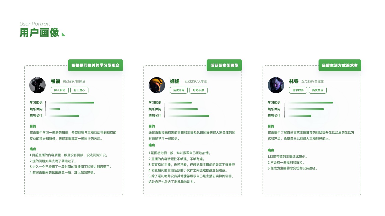 PPT架构  19页费力度指标体系与应用逻辑架构ppt模版