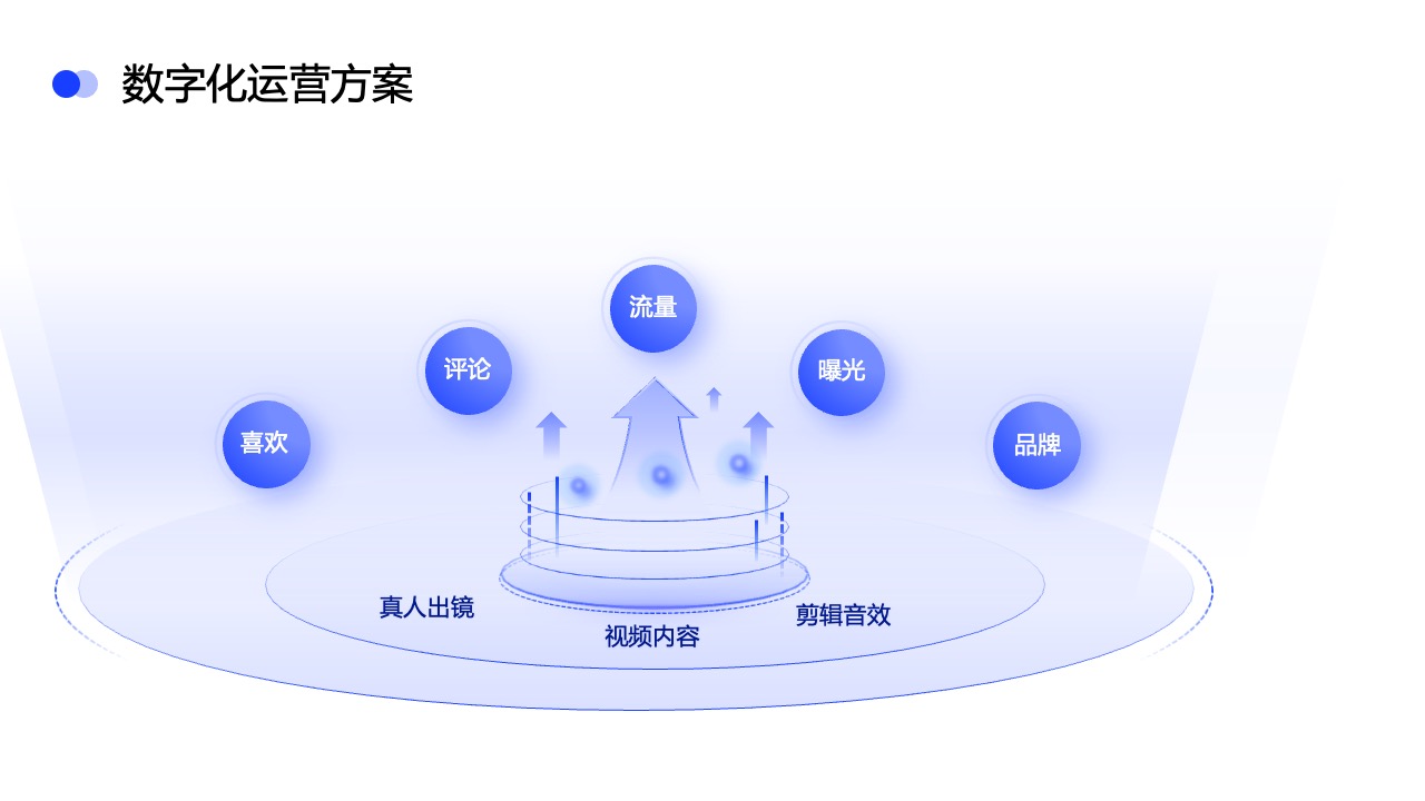 PPT架构  17页立体结构图逻辑架构图环形图ppt模版
