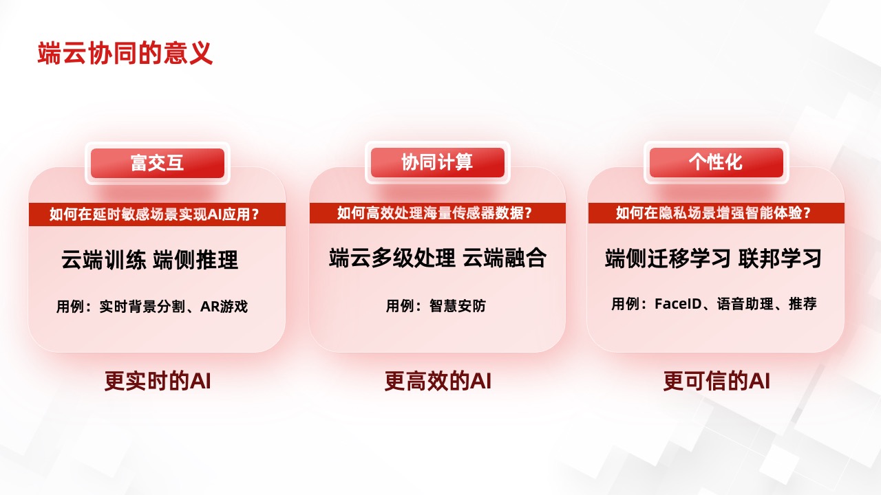 PPT架构  34页云存储数智化转型方向与策略逻辑架构PPT模板免费下载