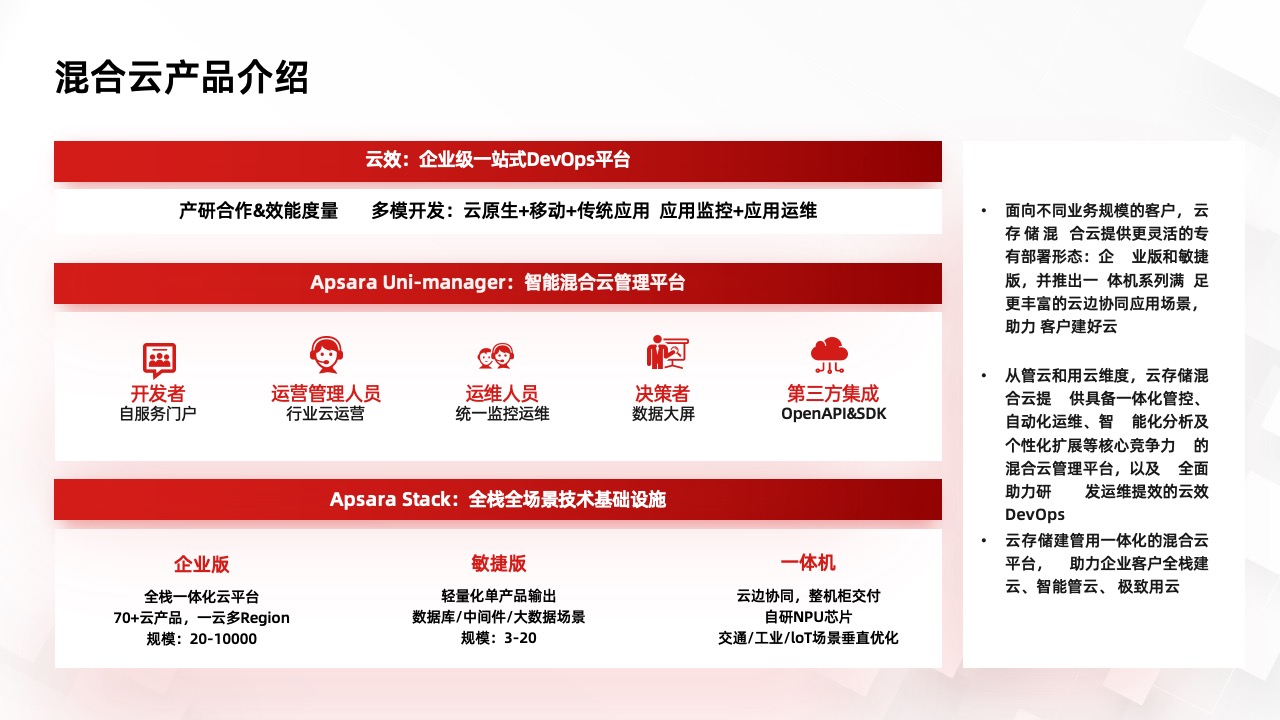 PPT架构  34页云存储数智化转型方向与策略逻辑架构PPT模板免费下载