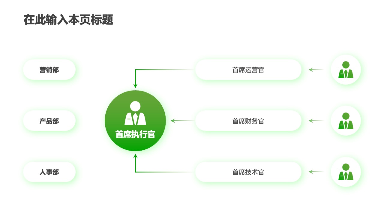 PPT架构  30页互联网使用万能逻辑架构PPT模板免费下载