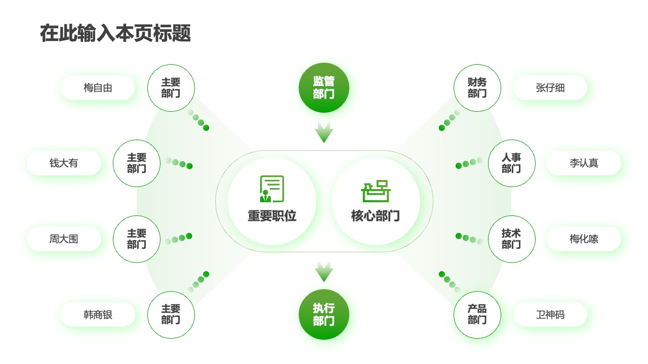 30页互联网使用万能逻辑架构PPT模板免费下载