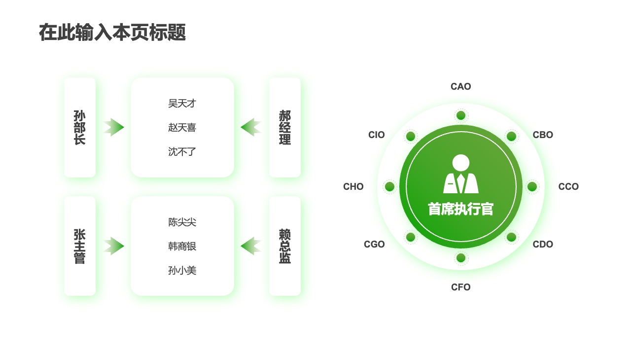 PPT架构  30页互联网使用万能逻辑架构PPT模板免费下载