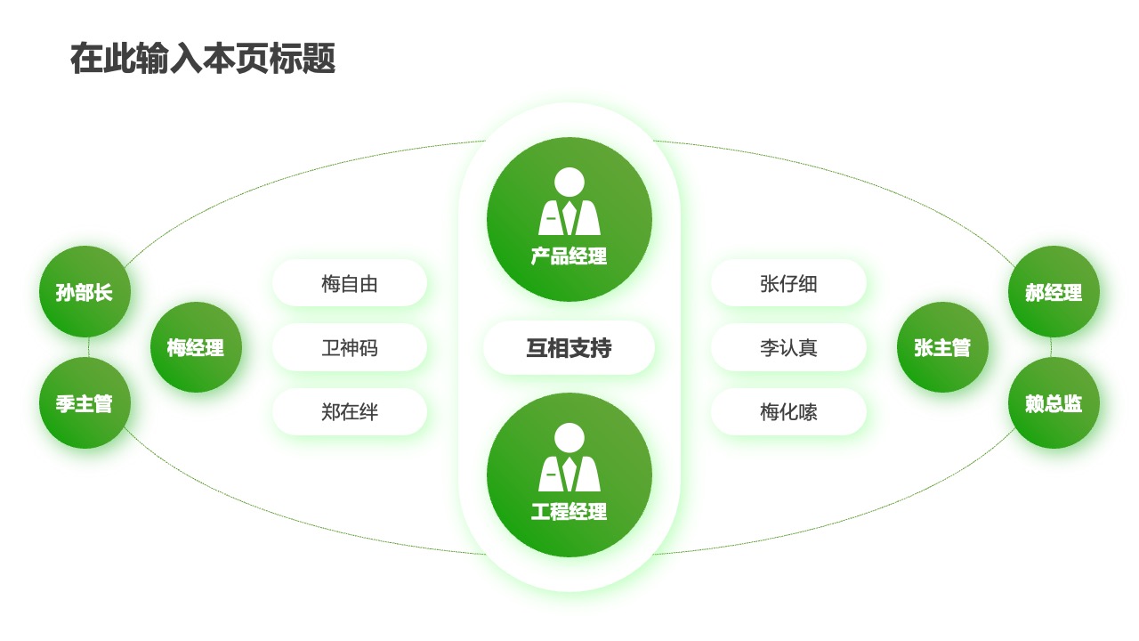 PPT架构  30页互联网使用万能逻辑架构PPT模板免费下载