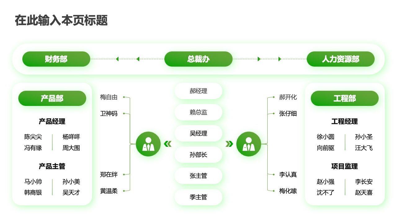 PPT架构  30页互联网使用万能逻辑架构PPT模板免费下载