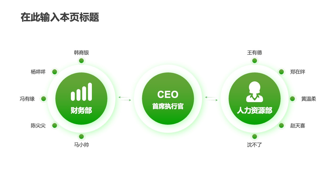 PPT架构  30页互联网使用万能逻辑架构PPT模板免费下载