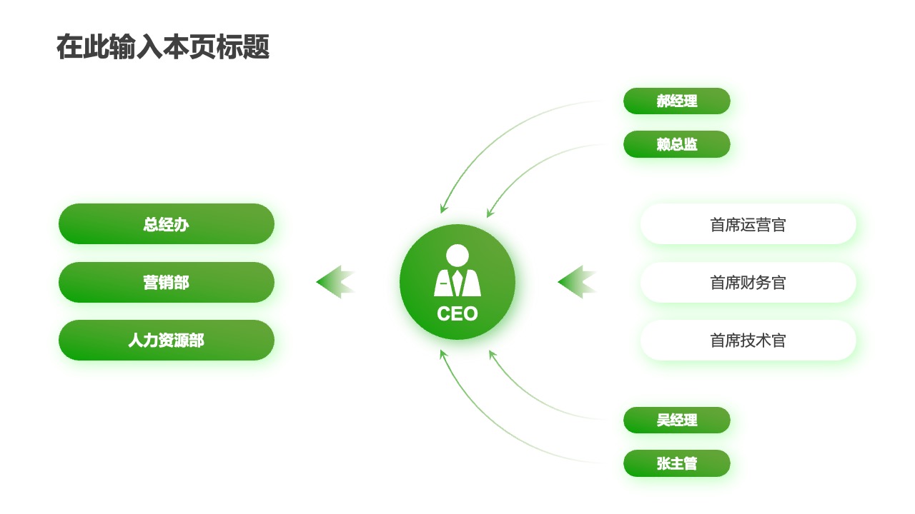 PPT架构  30页互联网使用万能逻辑架构PPT模板免费下载