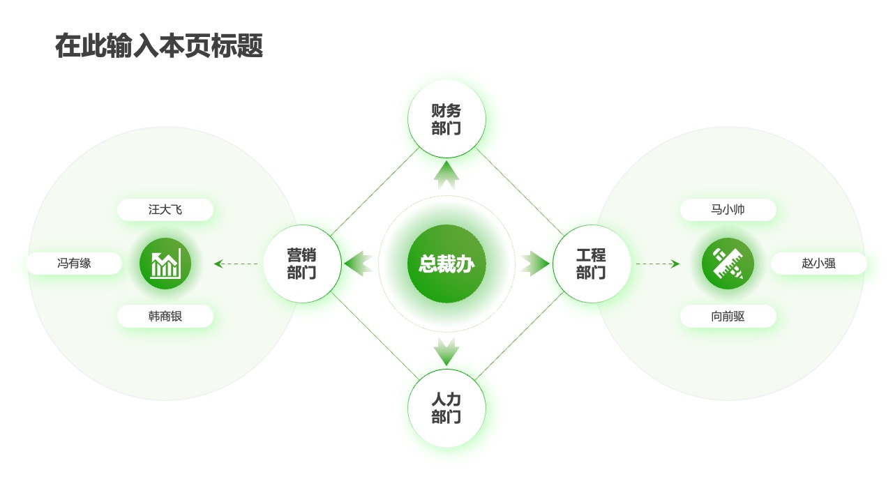 PPT架构  30页互联网使用万能逻辑架构PPT模板免费下载
