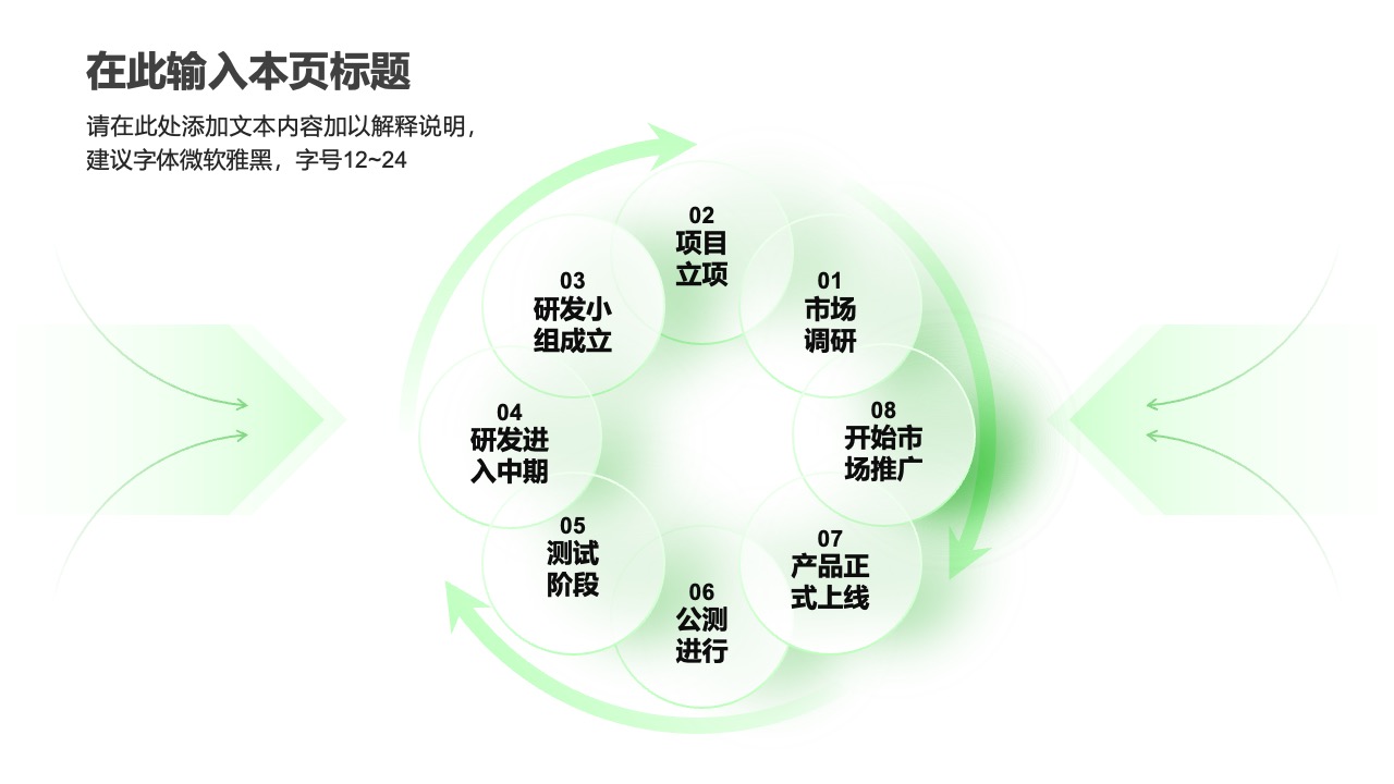 PPT架构  30页互联网使用万能逻辑架构PPT模板免费下载