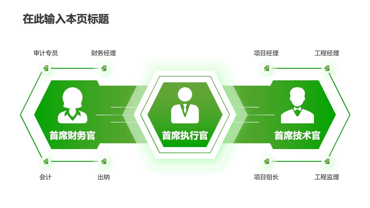 PPT架构  30页互联网使用万能逻辑架构PPT模板免费下载