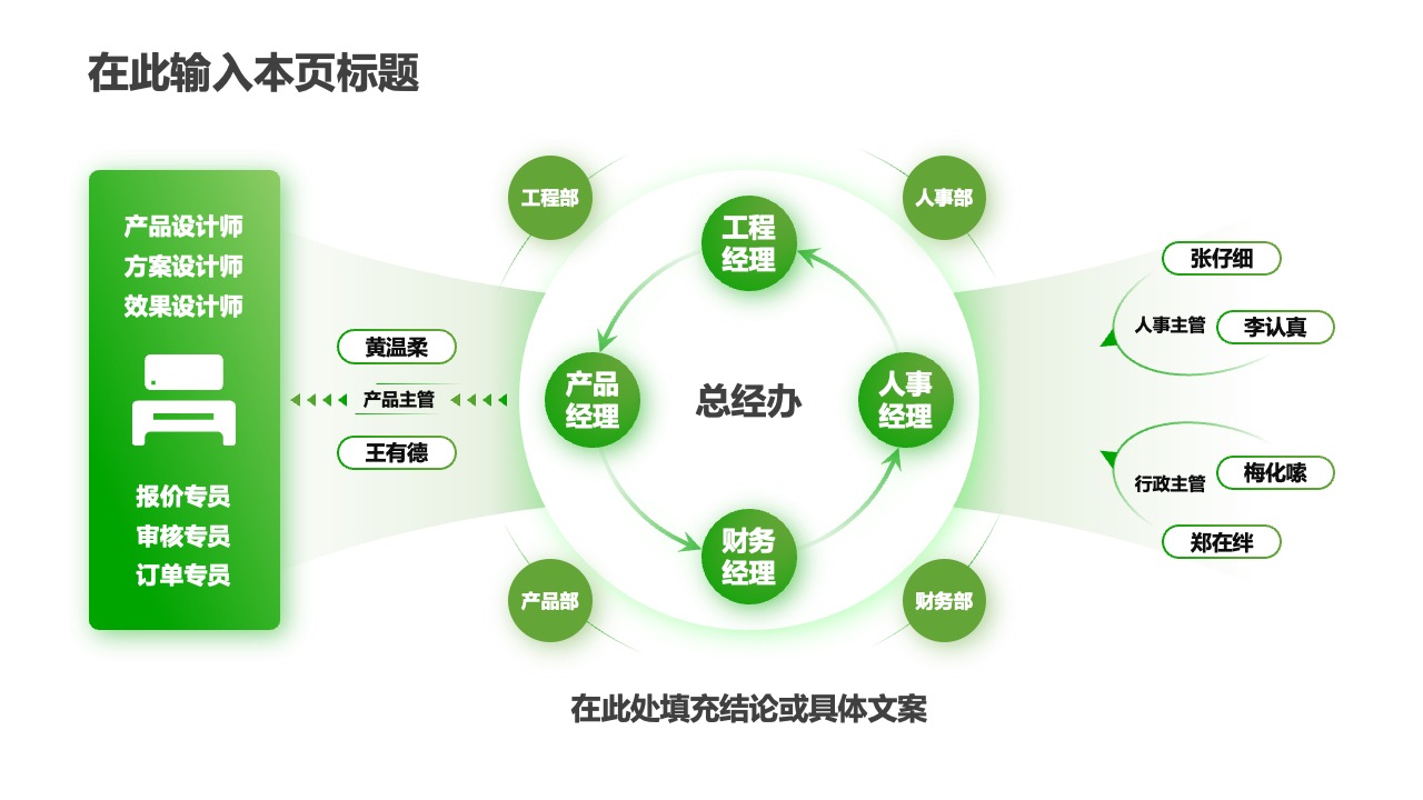 PPT架构  30页互联网使用万能逻辑架构PPT模板免费下载