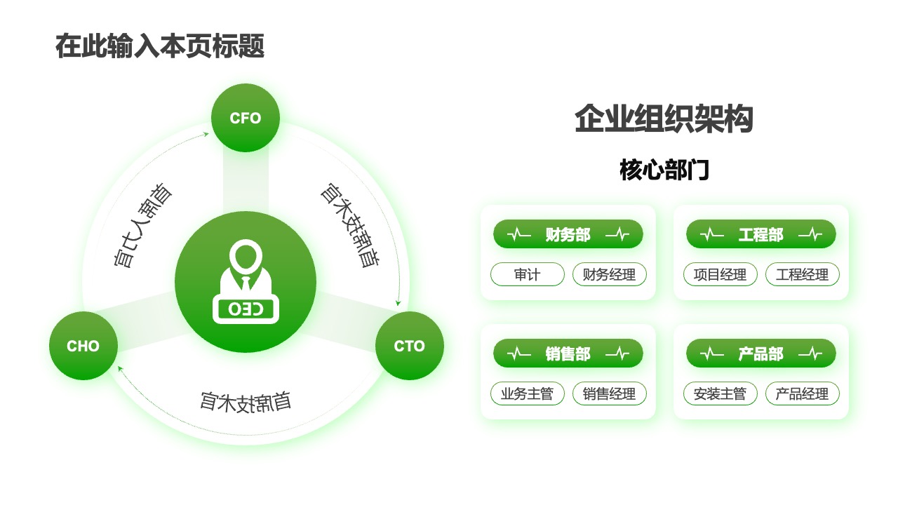 PPT架构  30页互联网使用万能逻辑架构PPT模板免费下载