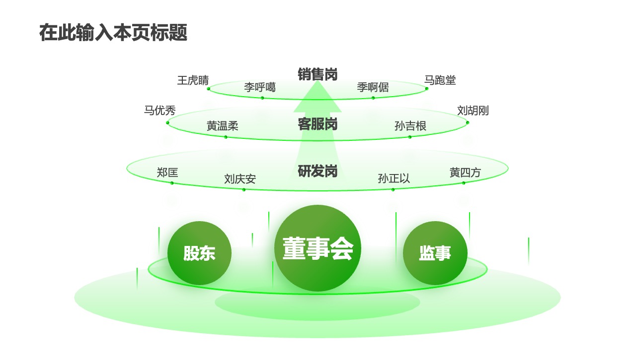 PPT架构  30页互联网使用万能逻辑架构PPT模板免费下载