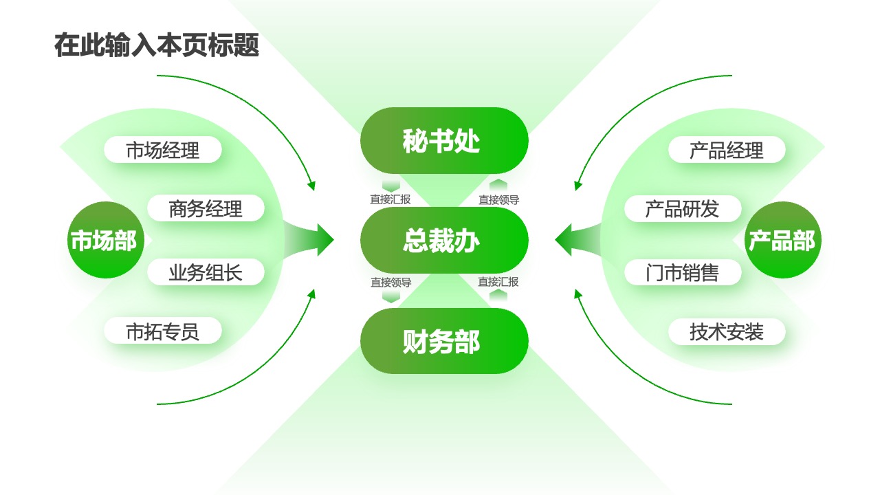PPT架构  30页互联网使用万能逻辑架构PPT模板免费下载