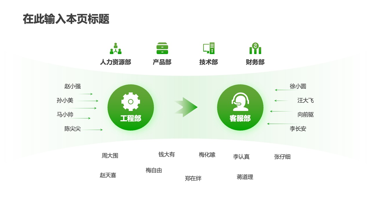 PPT架构  30页互联网使用万能逻辑架构PPT模板免费下载