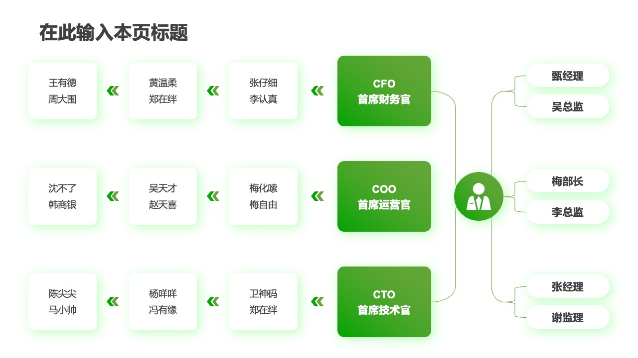 PPT架构  30页互联网使用万能逻辑架构PPT模板免费下载