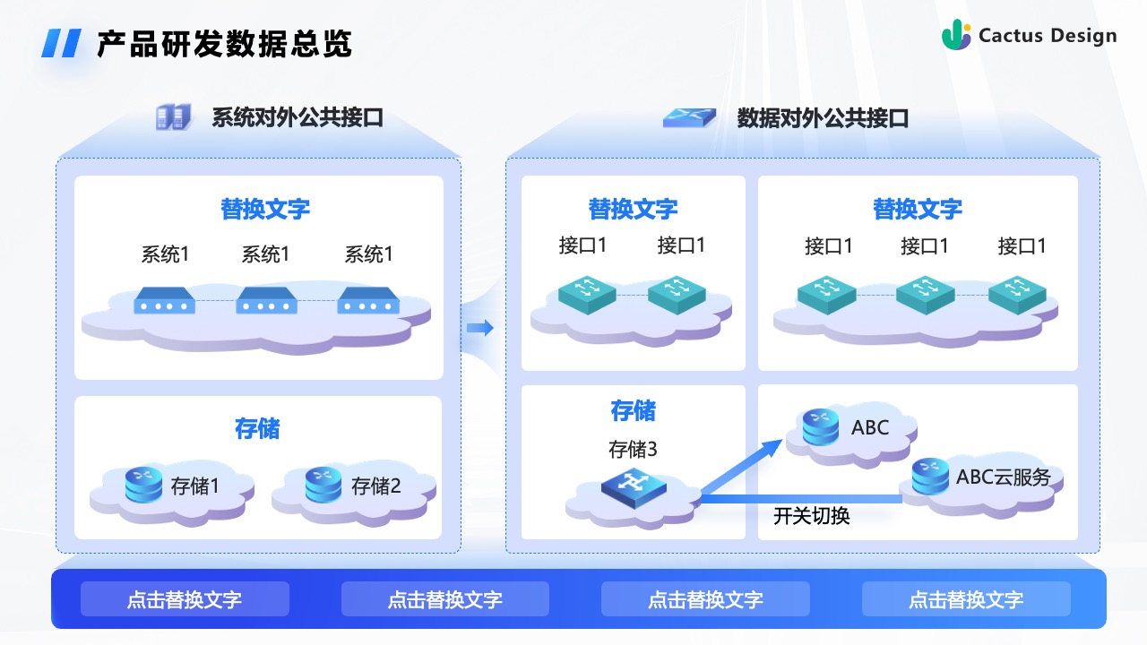 Flower Design PPT架构 PPT模板  大数据云服务PPT模板免费下载
