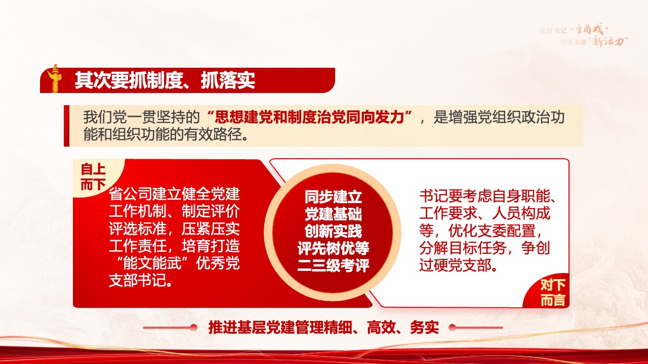 PPT模板  公司党委组织开展党组织书记党建述职评议PPT模板免费下载