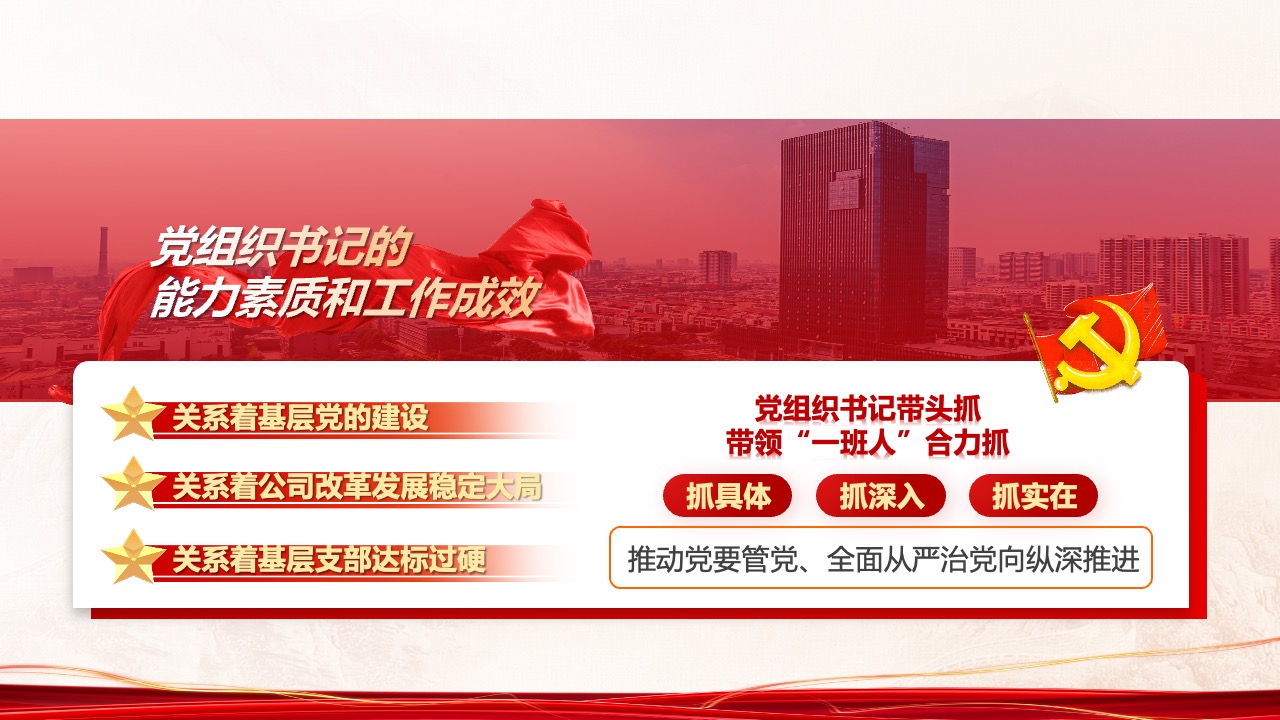 PPT模板  公司党委组织开展党组织书记党建述职评议PPT模板免费下载