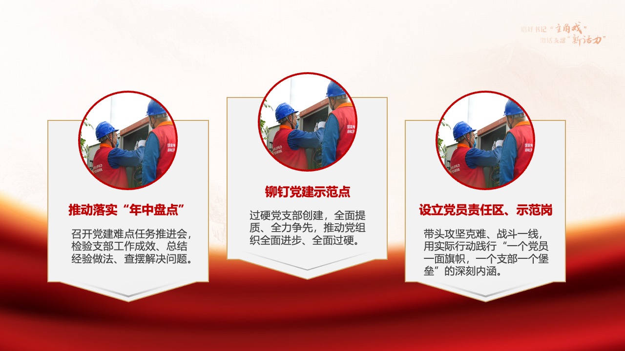PPT模板  公司党委组织开展党组织书记党建述职评议PPT模板免费下载