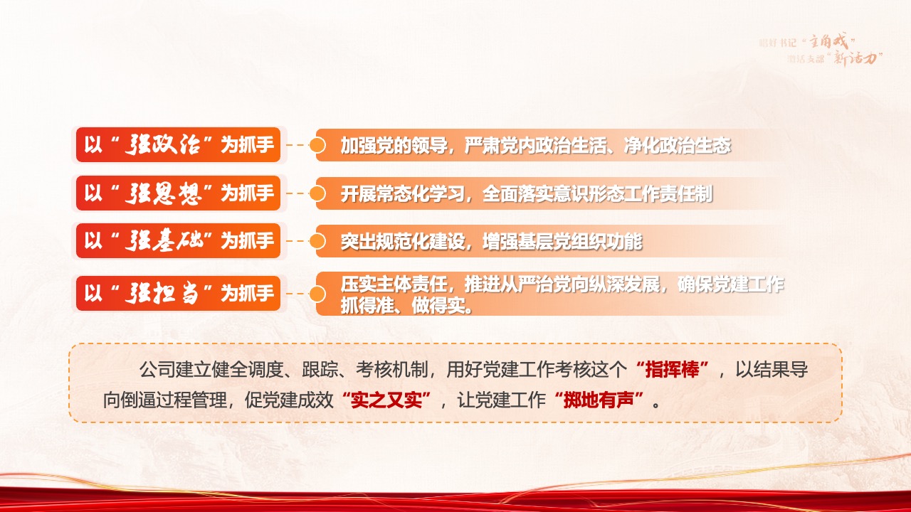 PPT模板  公司党委组织开展党组织书记党建述职评议PPT模板免费下载