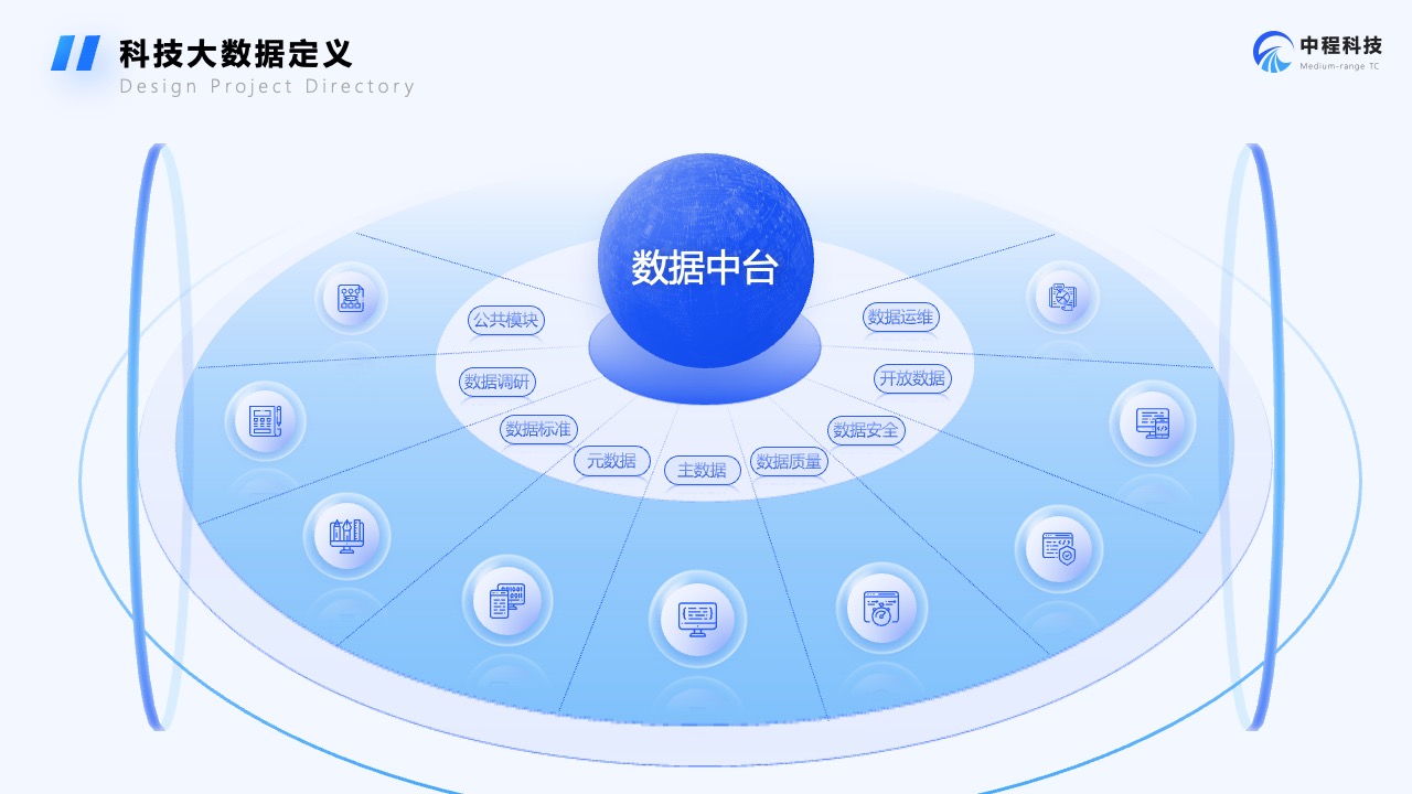Flower Design PPT架构 PPT模板  科技云BigDataPPT模板免费下载