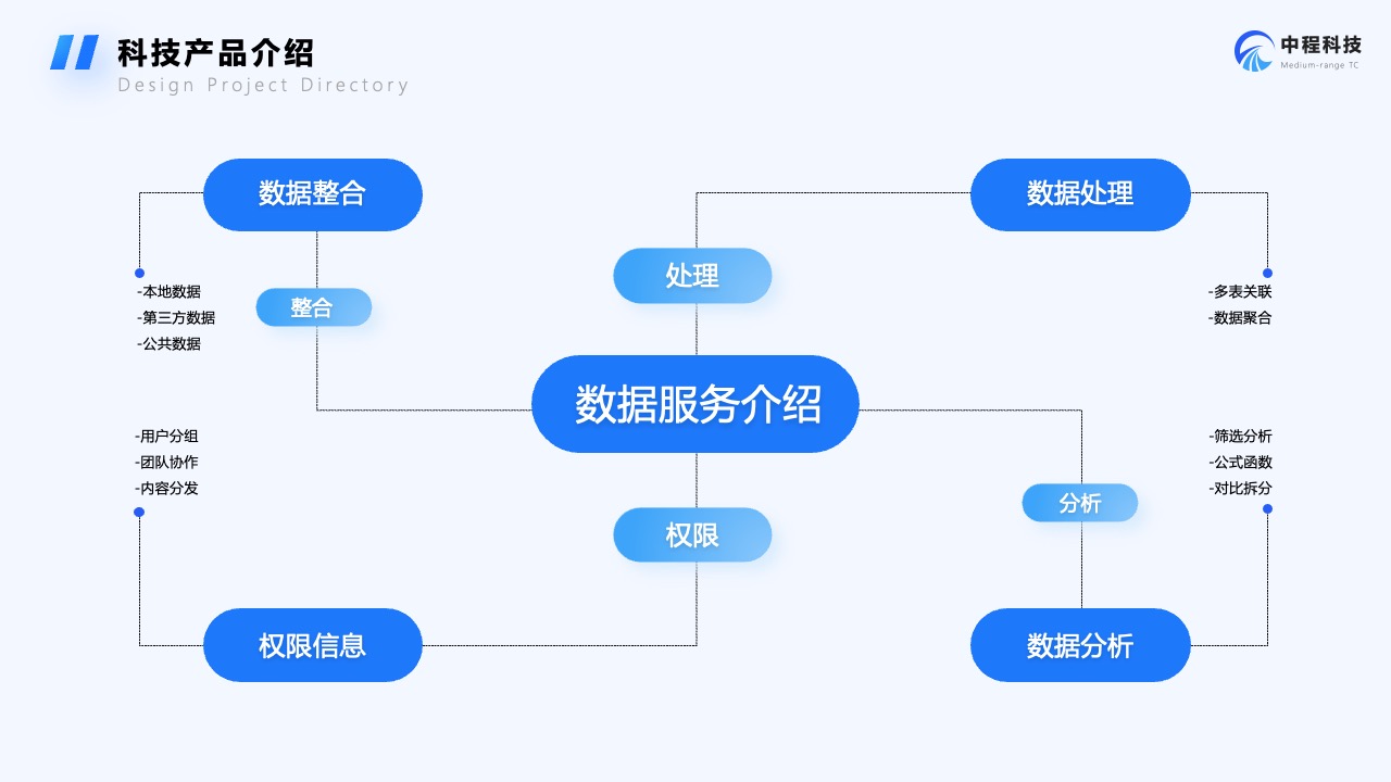 Flower Design PPT架构 PPT模板  科技云BigDataPPT模板免费下载