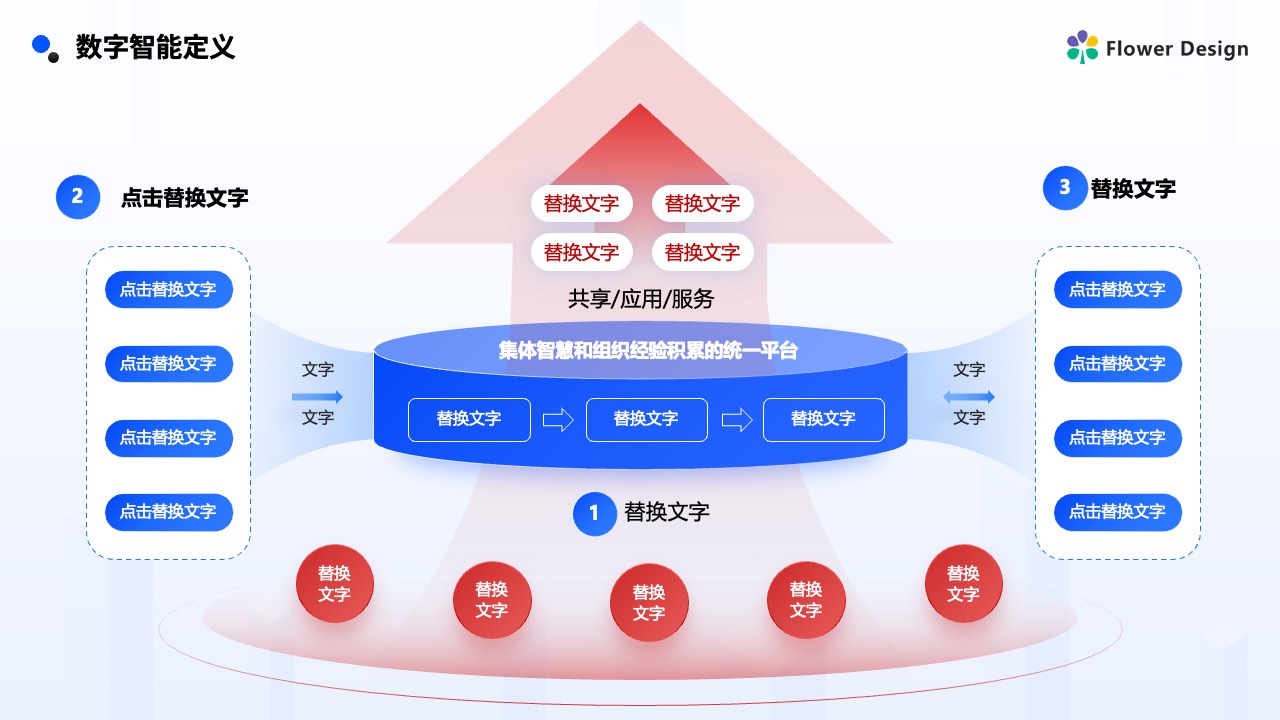 Flower Design PPT架构 PPT模板  企业数字科技智能推广PPT模板免费下载