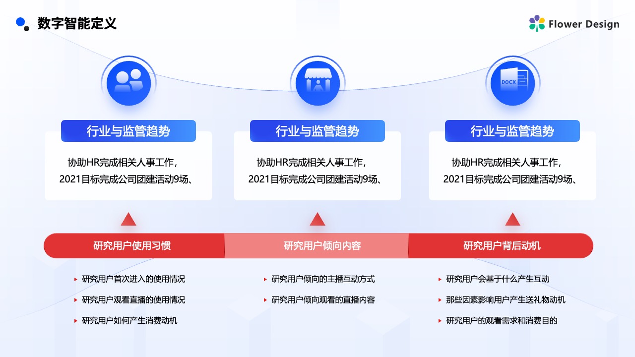 Flower Design PPT架构 PPT模板  企业数字科技智能推广PPT模板免费下载