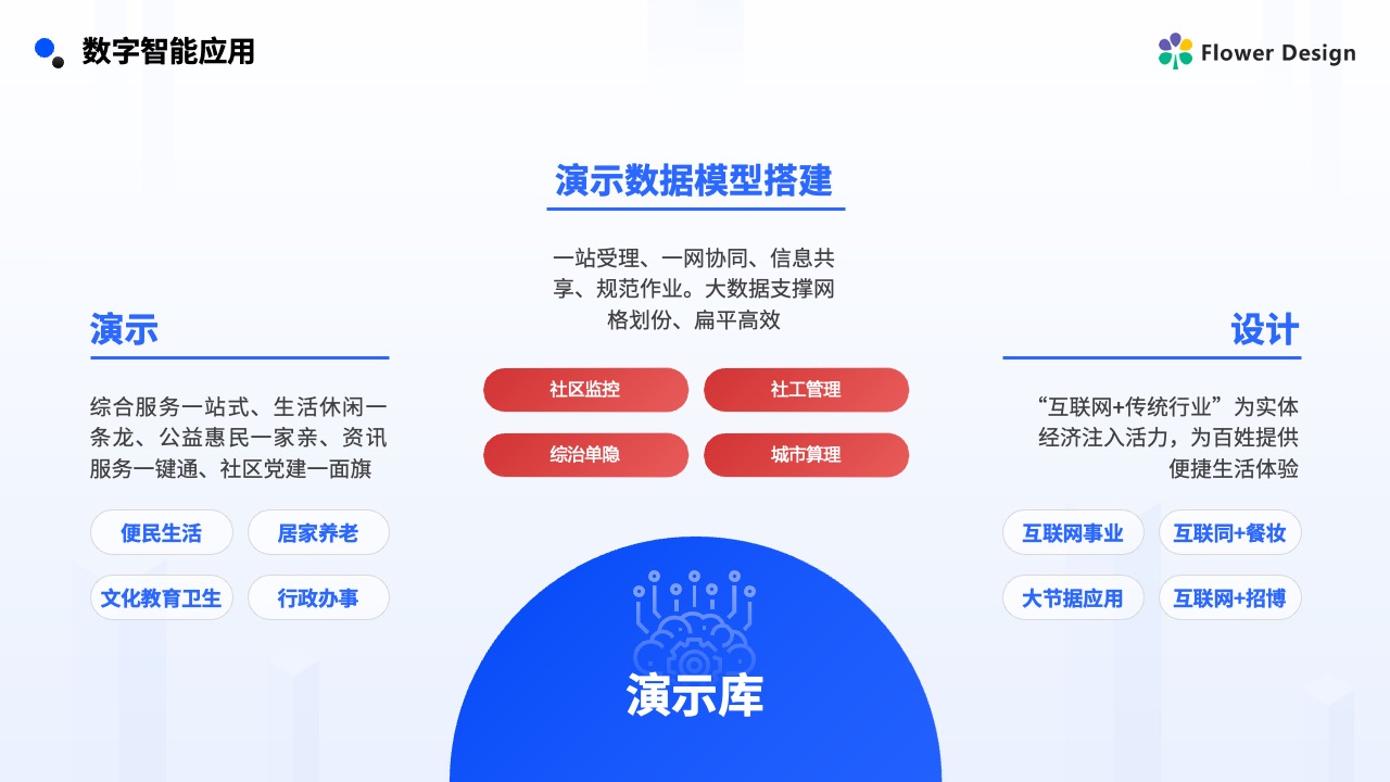Flower Design PPT架构 PPT模板  企业数字科技智能推广PPT模板免费下载