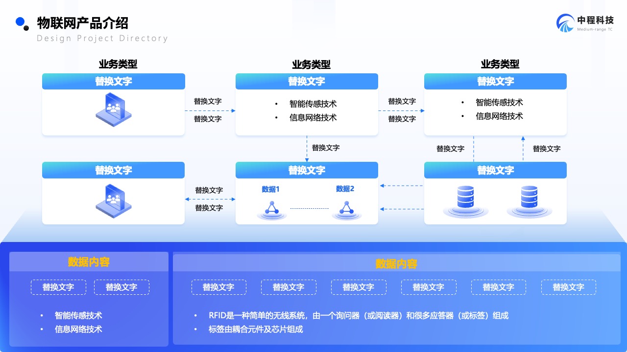 Flower Design PPT架构 PPT模板  企业物联网市场调研报告PPT模板免费下载