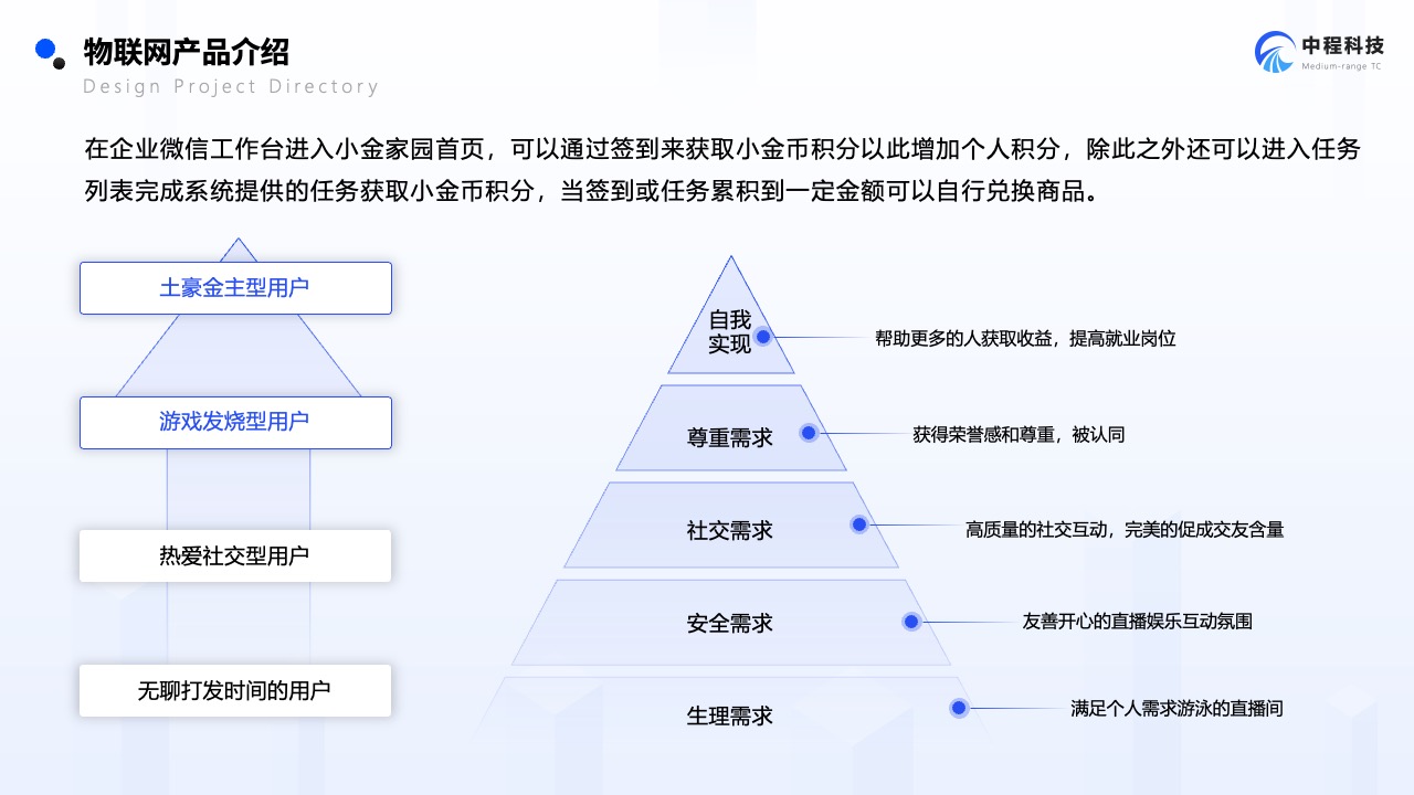 Flower Design PPT架构 PPT模板  企业物联网市场调研报告PPT模板免费下载