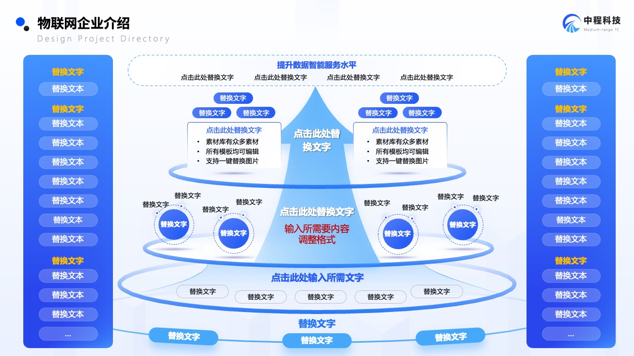 Flower Design PPT架构 PPT模板  企业物联网市场调研报告PPT模板免费下载