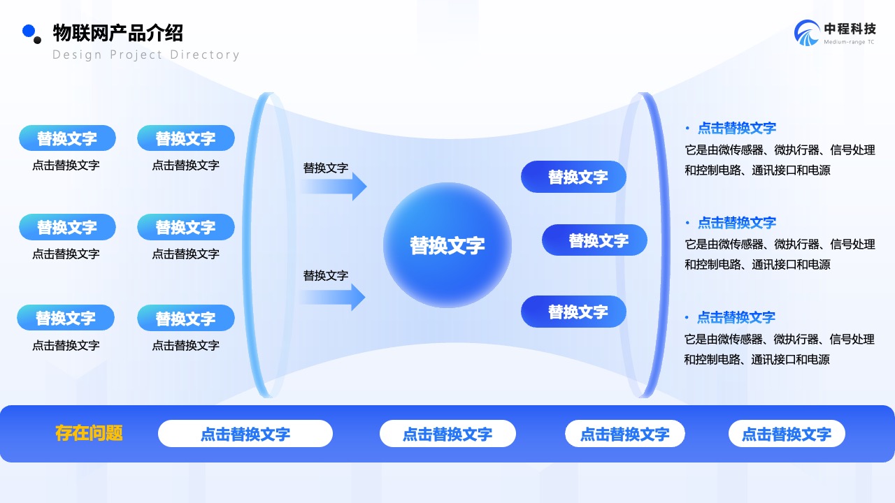 Flower Design PPT架构 PPT模板  企业物联网市场调研报告PPT模板免费下载