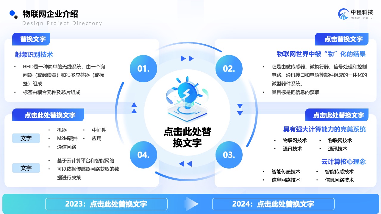 Flower Design PPT架构 PPT模板  企业物联网市场调研报告PPT模板免费下载