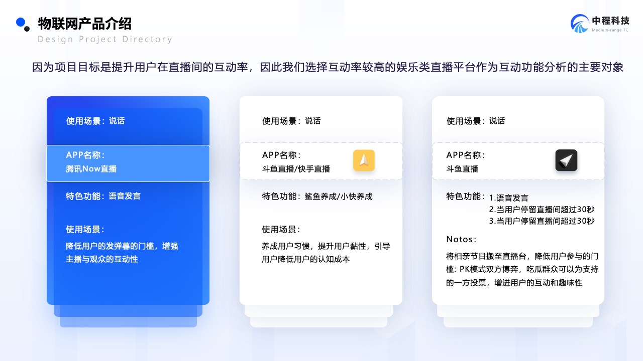 Flower Design PPT架构 PPT模板  企业物联网市场调研报告PPT模板免费下载