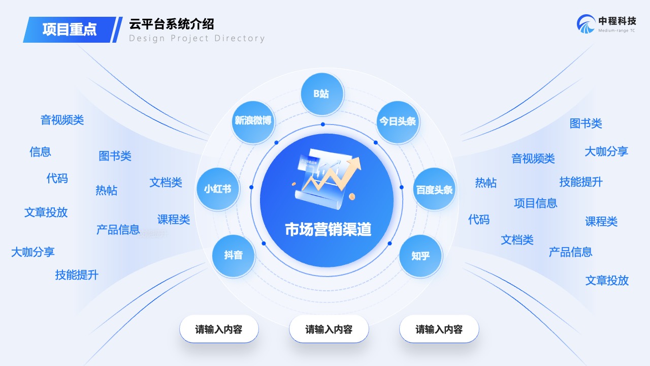 Flower Design PPT架构 PPT模板  企业云平台市场调研报告PPT模板免费下载