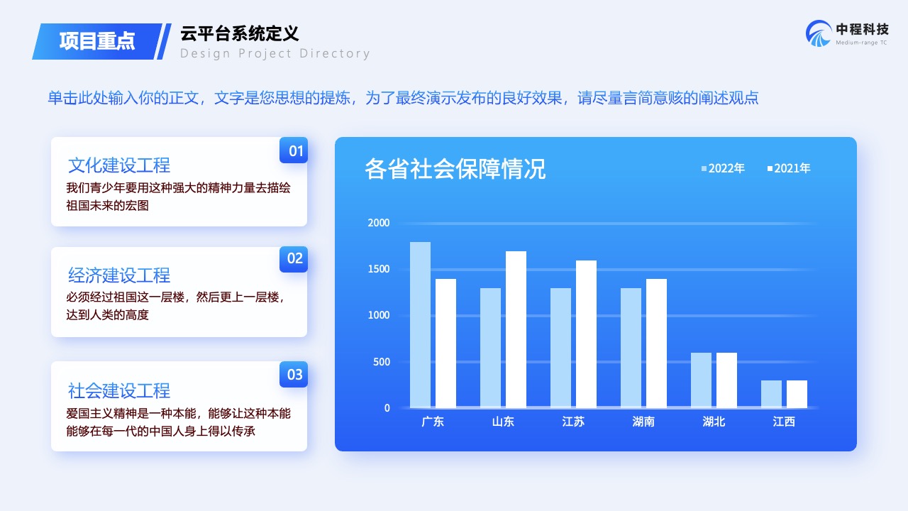 Flower Design PPT架构 PPT模板  企业云平台市场调研报告PPT模板免费下载