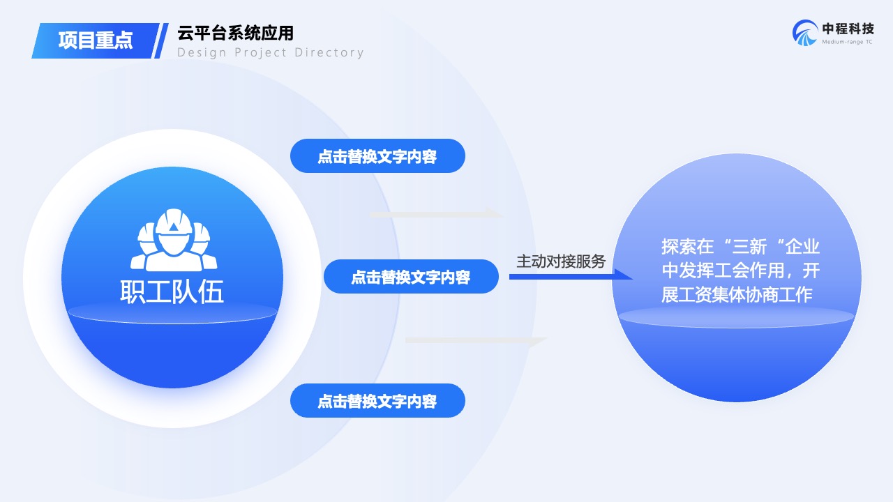Flower Design PPT架构 PPT模板  企业云平台市场调研报告PPT模板免费下载