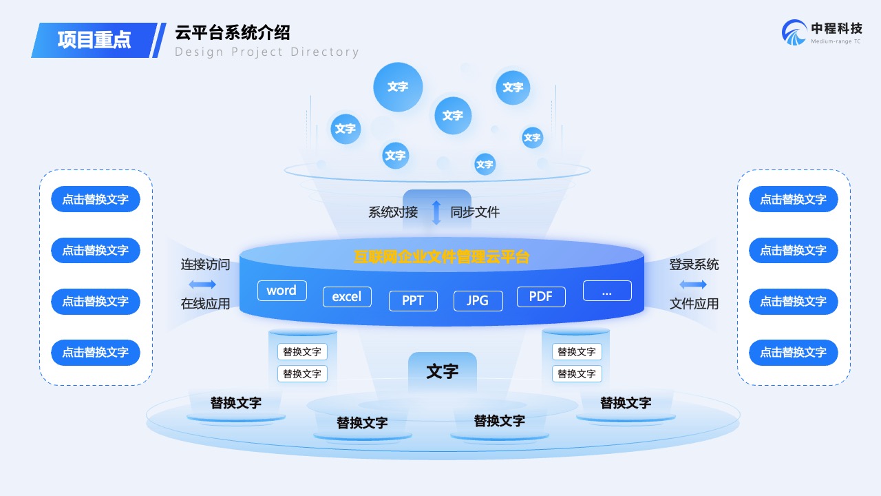 Flower Design PPT架构 PPT模板  企业云平台市场调研报告PPT模板免费下载