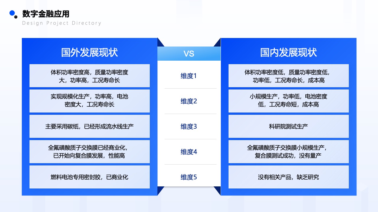 Flower Design PPT架构 PPT模板  数字金融推广方案PPT模板免费下载
