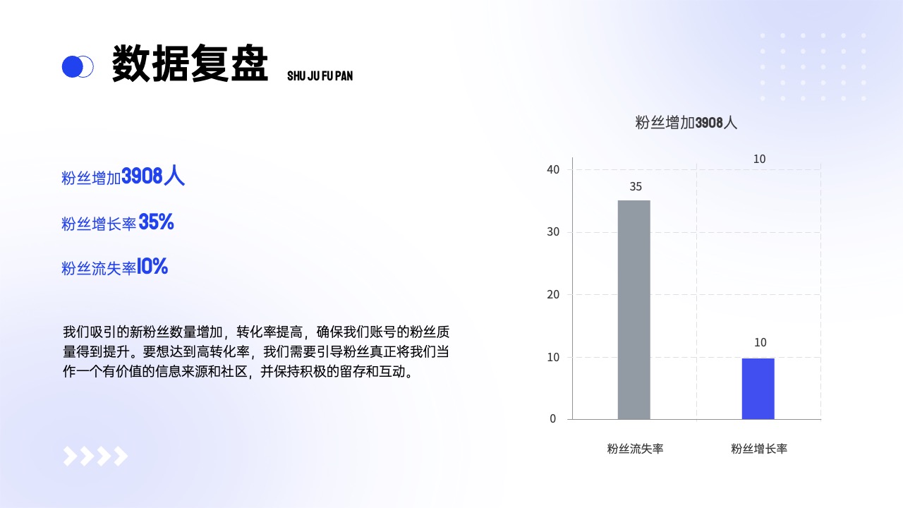 工作汇报弥散光风格PPT模板免费下载 PPT模板 工作汇报弥散光风格PPT模板免费下载