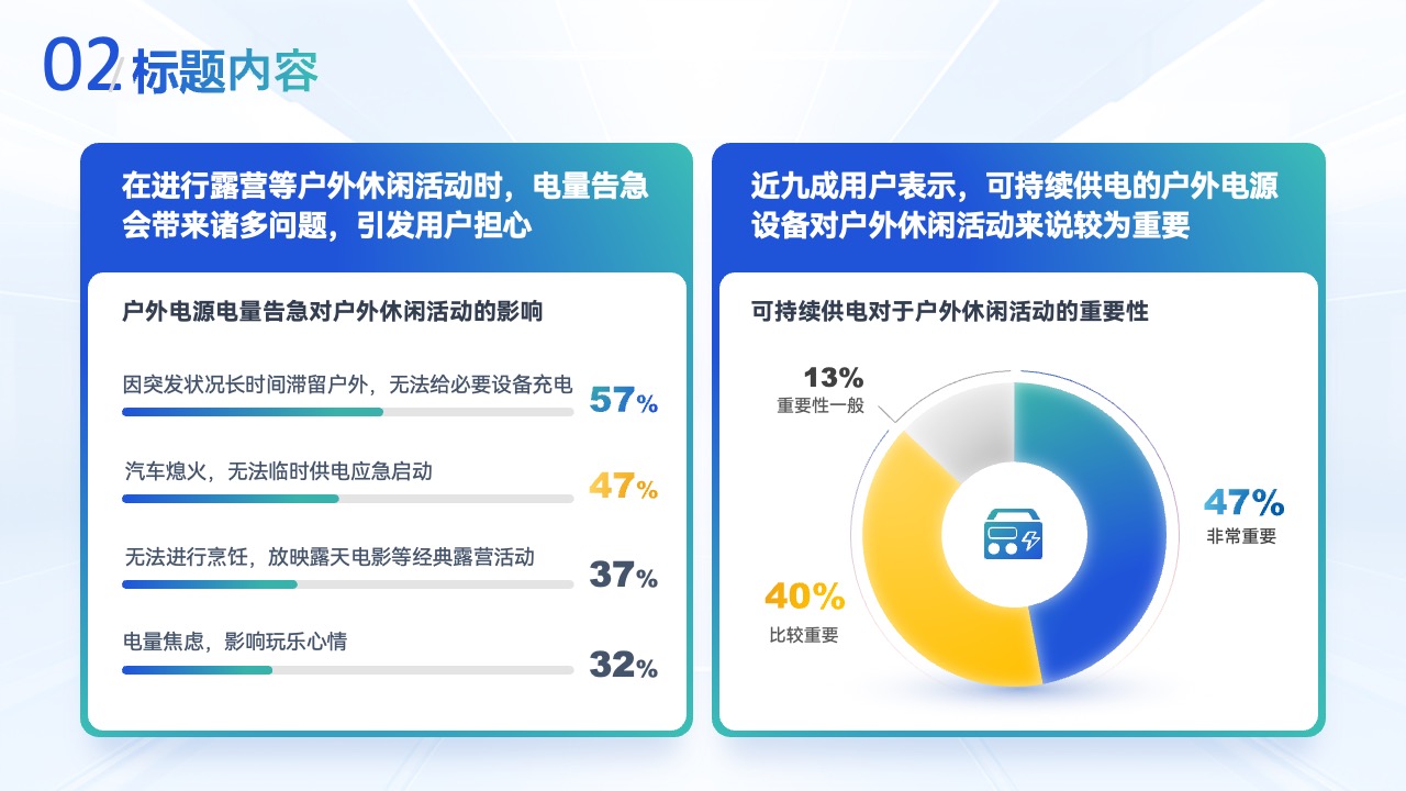 PPT模板  蓝色商务科技汇报PPT模板免费下载