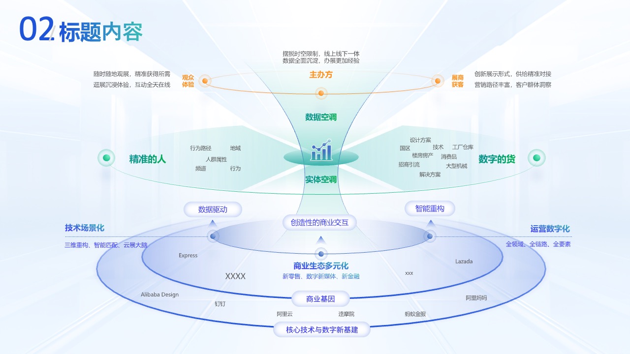 PPT模板  蓝色商务科技汇报PPT模板免费下载