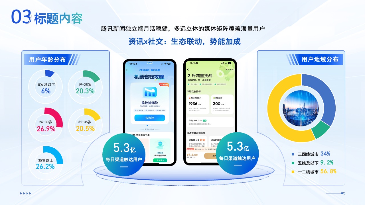 PPT模板  蓝色商务科技汇报PPT模板免费下载
