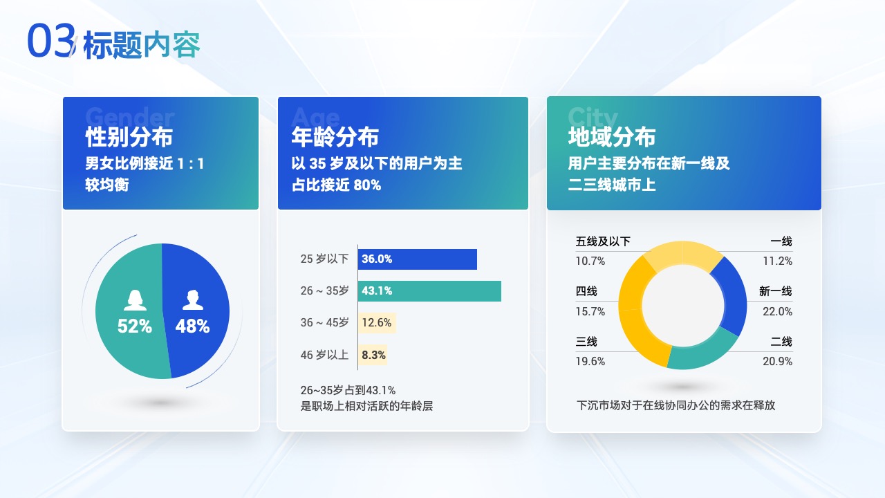 PPT模板  蓝色商务科技汇报PPT模板免费下载